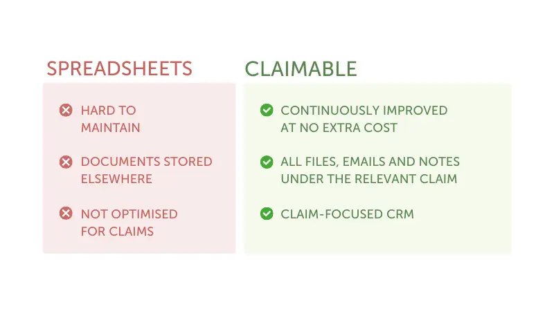 Spreadsheets vs claimable comparison table