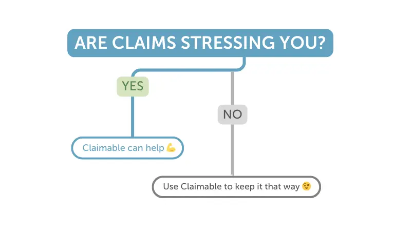 Are claims stressing you