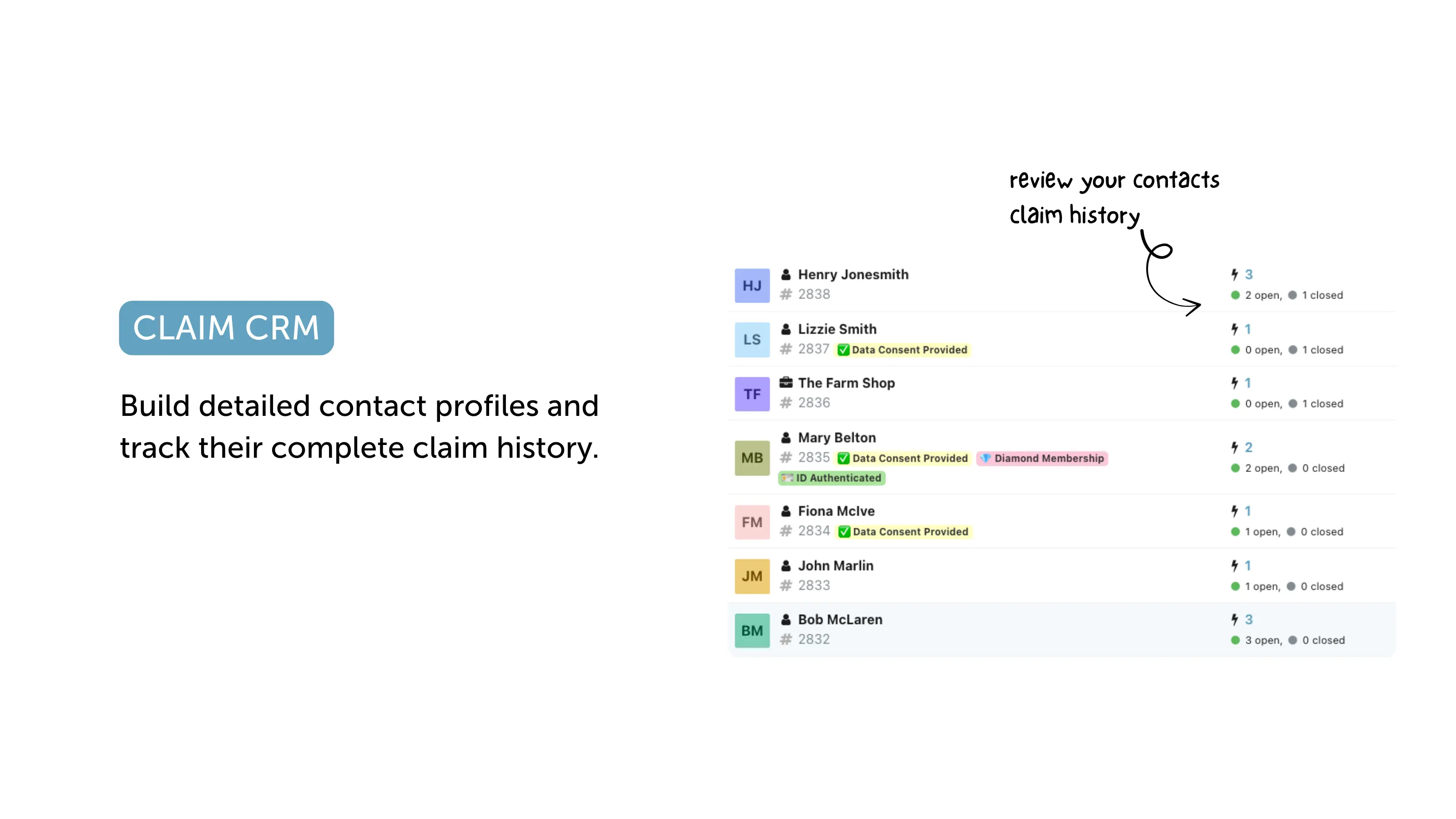 Detailed contact profiles to track complete claim history.