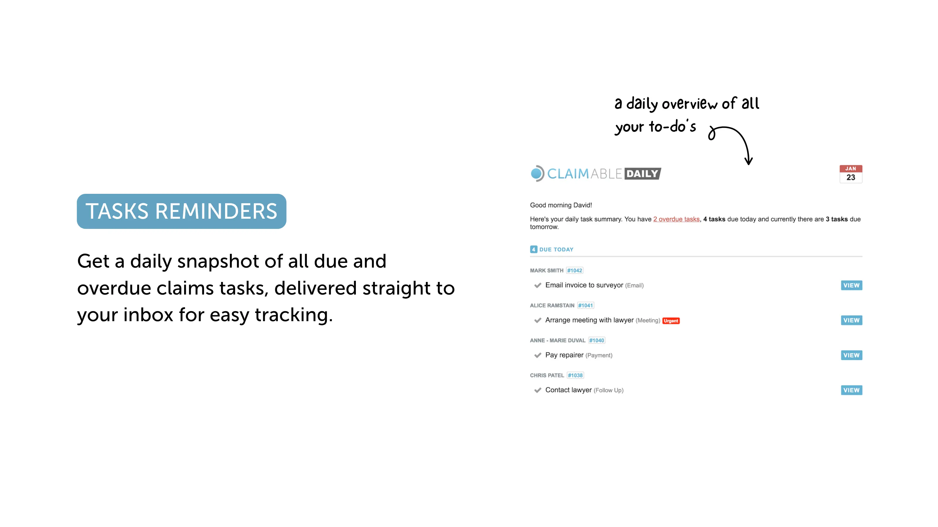 The Claimable daily, a snapshot of all due and overdue claim tasks.