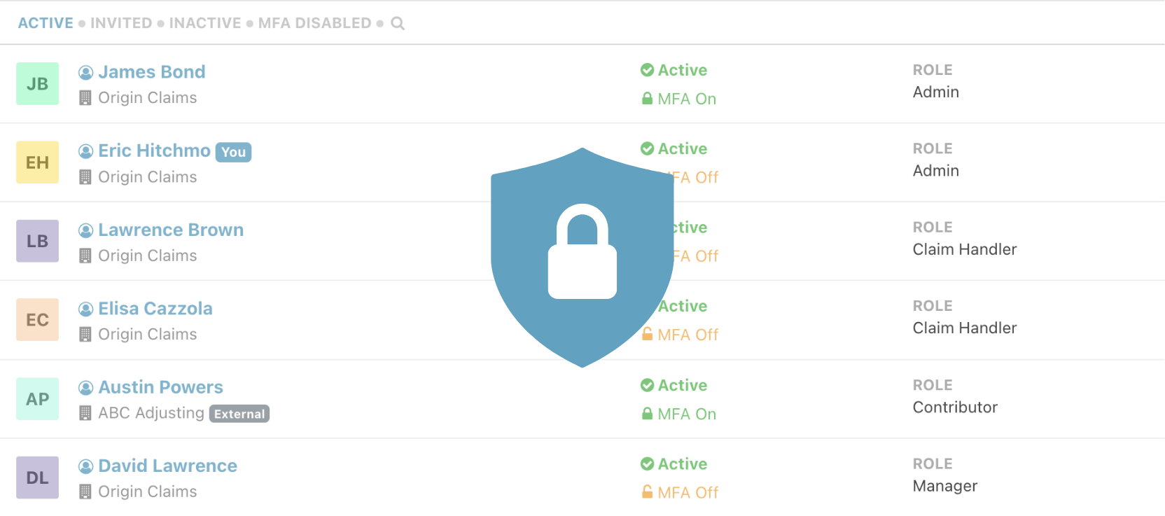 Example of Claimable's users page greyed out and a padlock.