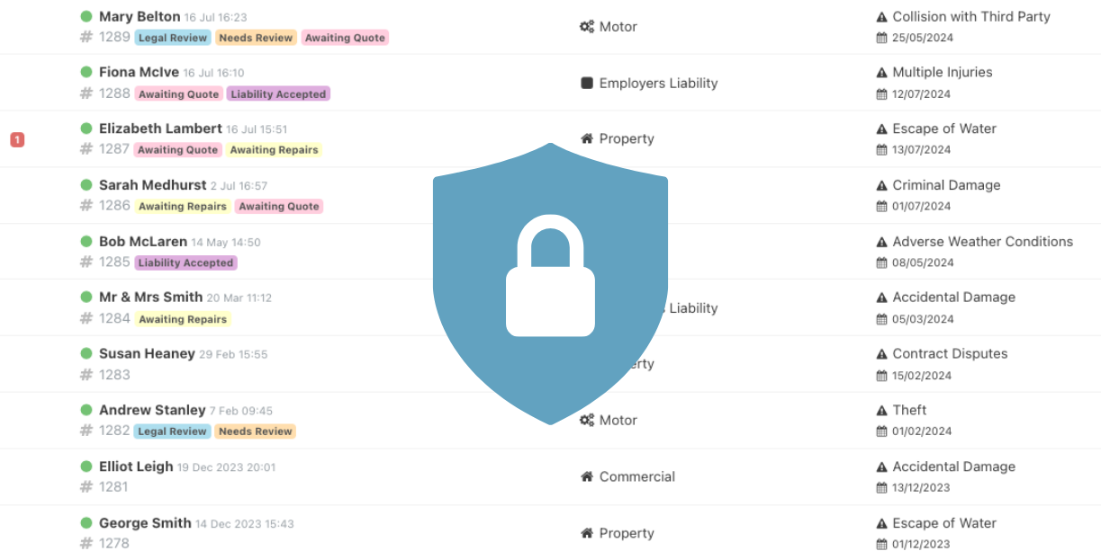 A screenshot of the Claimable claims overview greyed out and with a padlock.